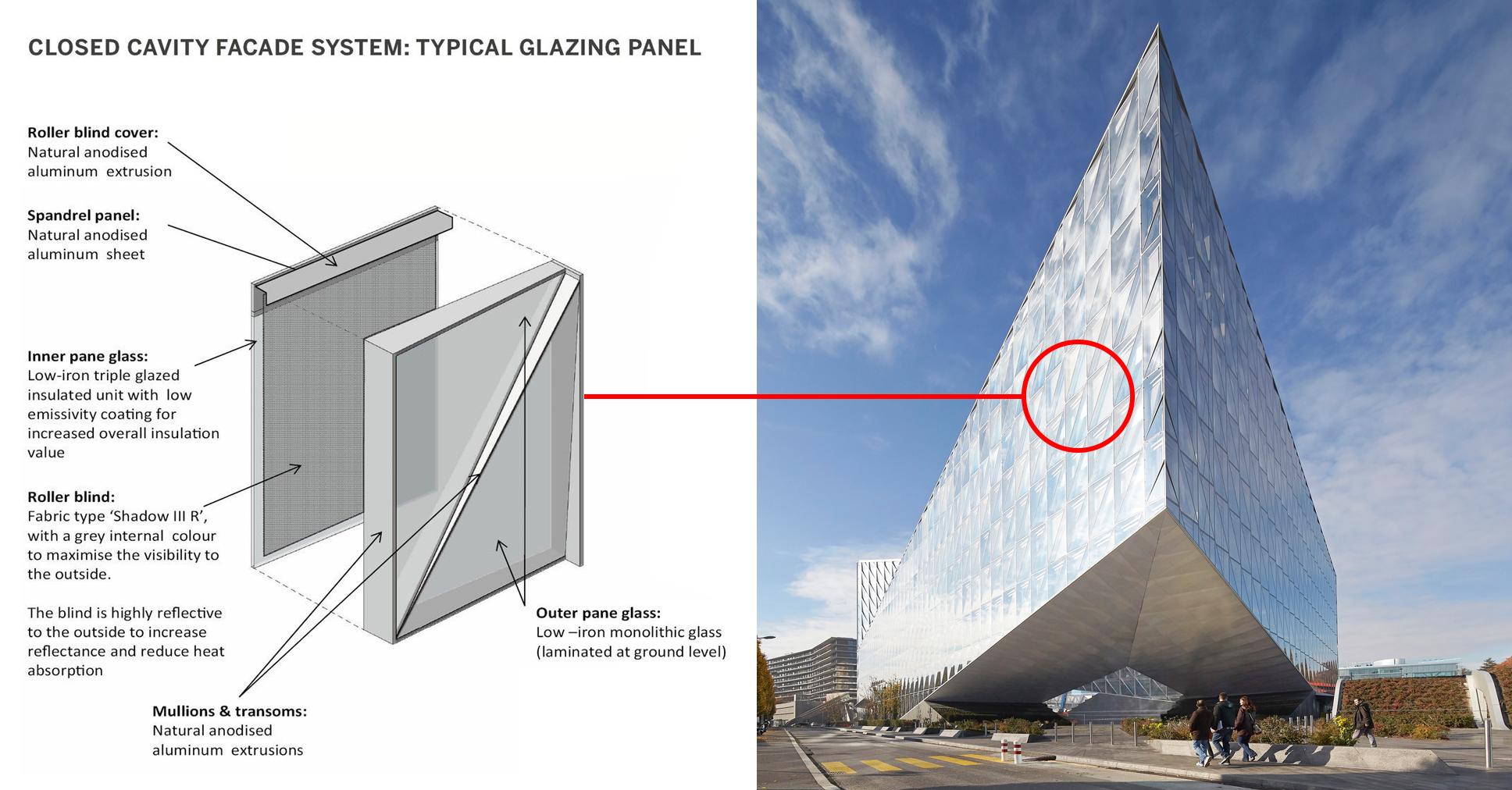 Sustainable Curtain Wall System