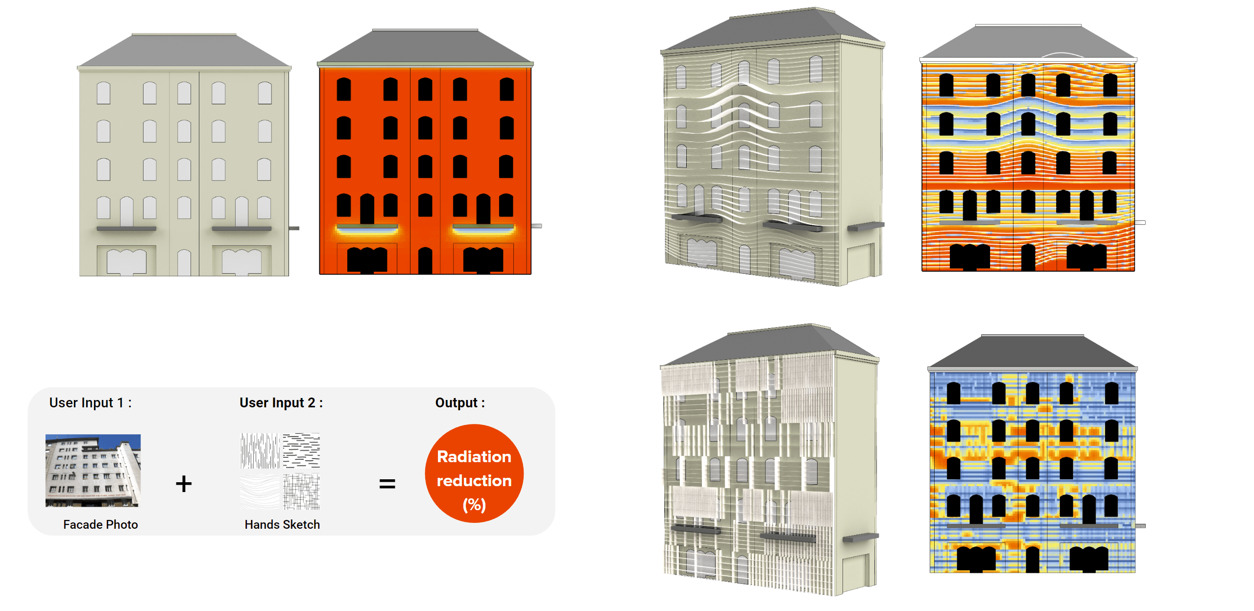 Generative Facade Design